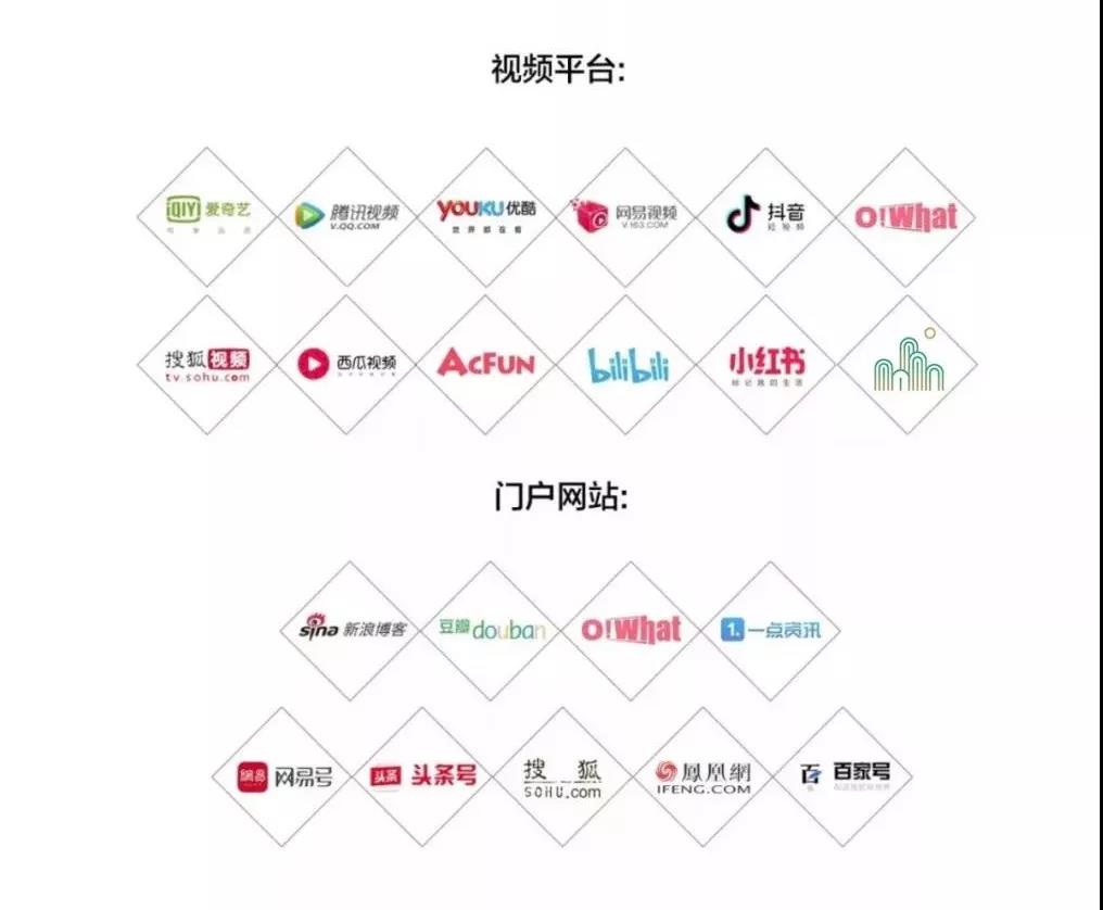 壹号theone张译光影大片,短发梁咏琪reaction