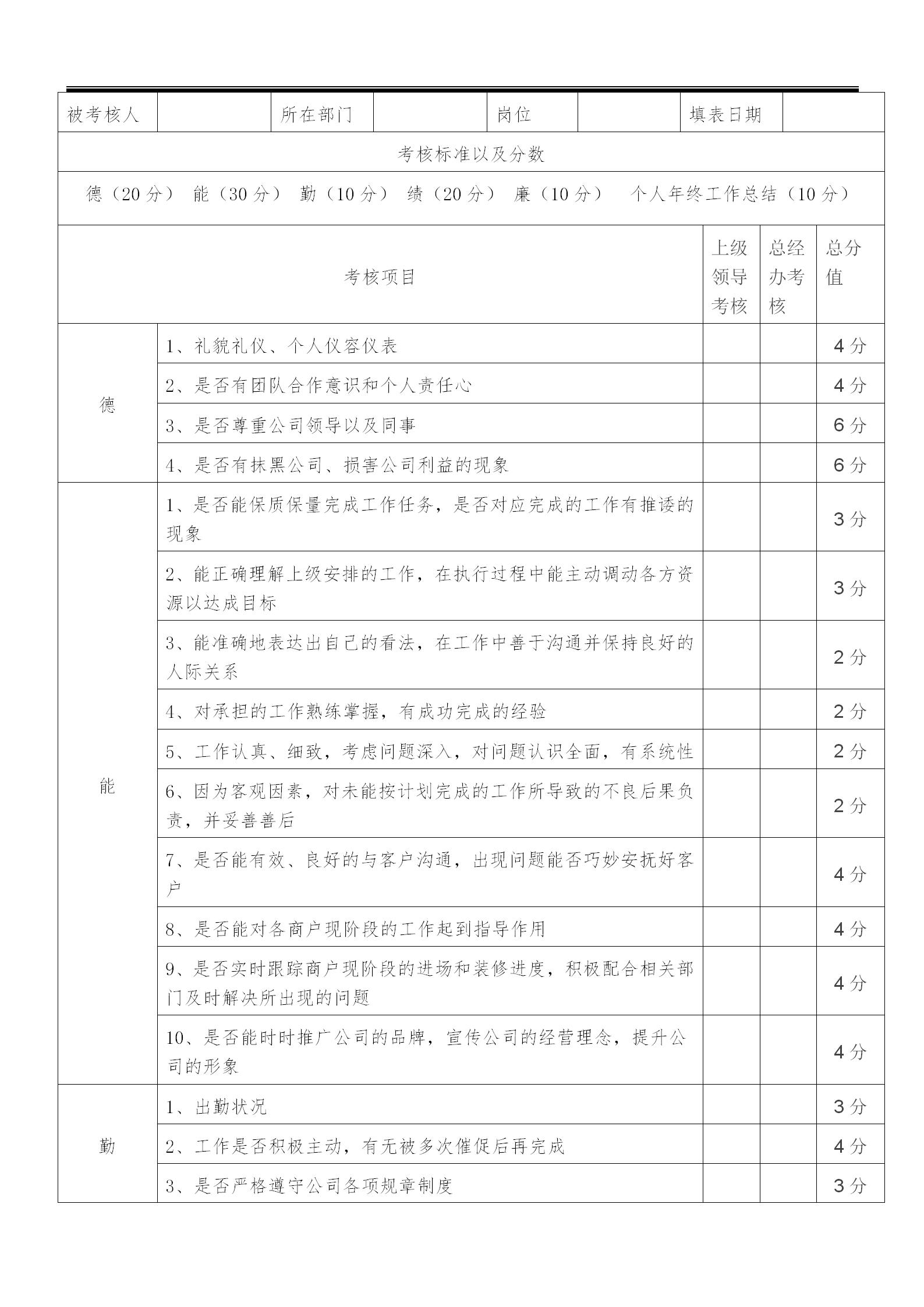 企业薪酬绩效考核执行标准参照表（完整版）