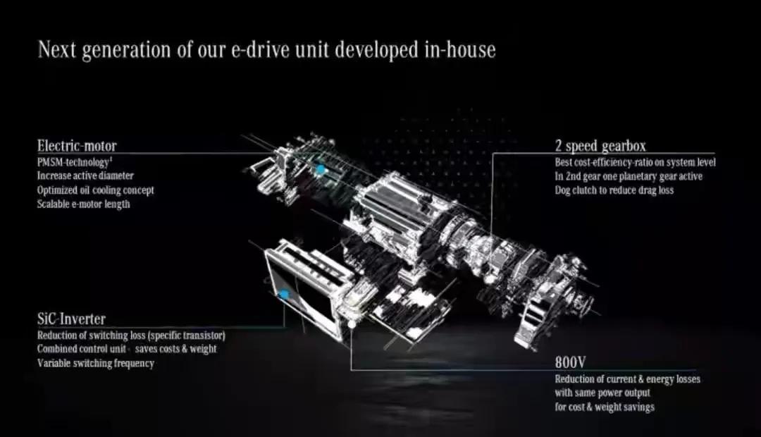 一周十大汽车要闻完整版,纯电suv奔驰2025续航1500公里