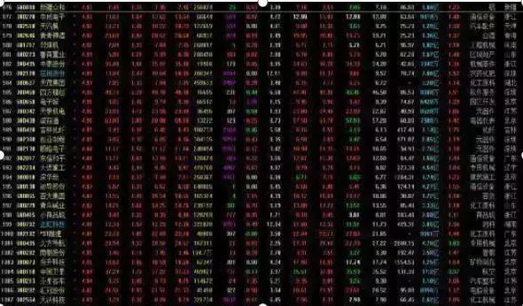 读懂中国股市在线阅读,中国股市读懂尾盘30分钟暗语