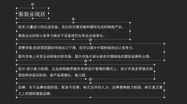 领导丢给你一份word版PPT，文字超多，4个方法让页面高大上