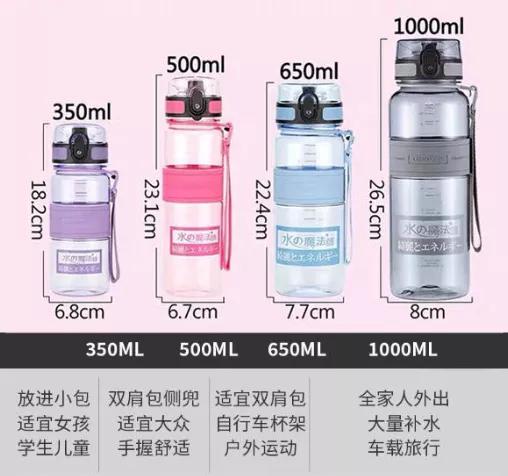 义乌新型水杯图片,义乌新式水杯叫什么