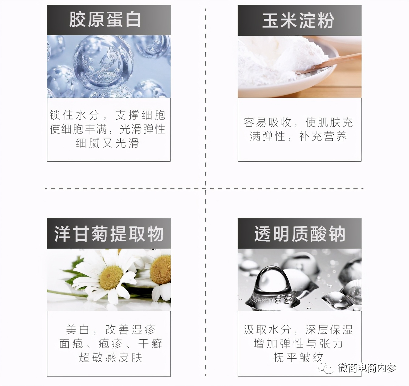 医用面膜虚假宣传,希罗面膜是三无产品吗