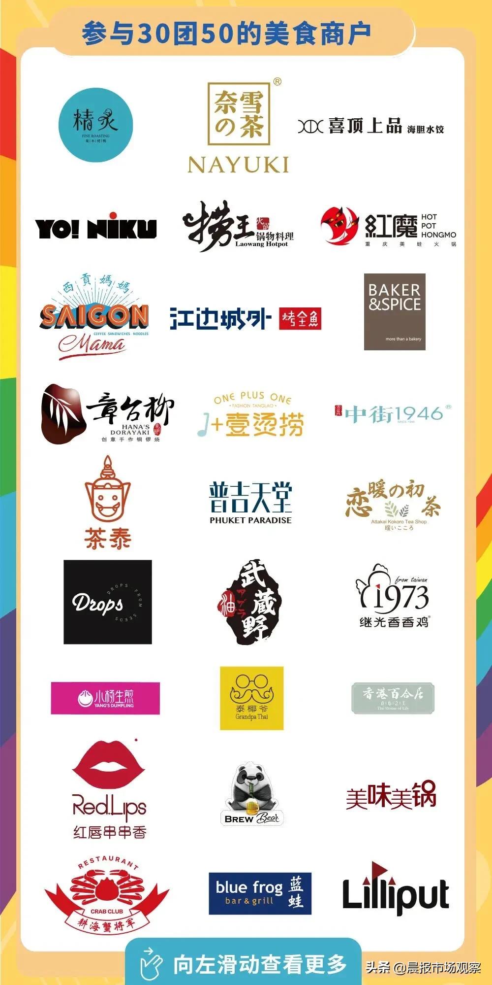 上海夜生活节活动地址虹桥,上海夜生活节活动点外滩