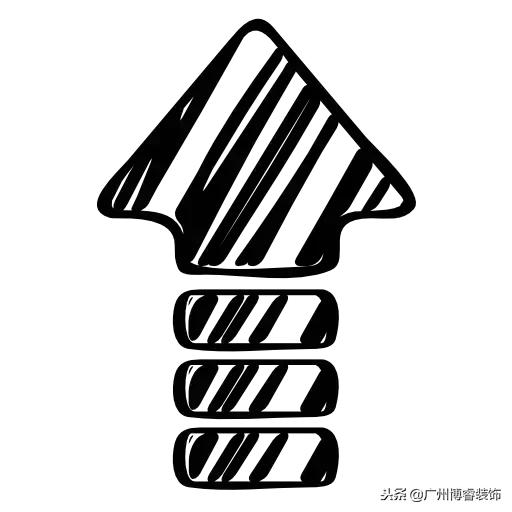 博睿高端定制整装名片,传统装修好还是全屋整装的好