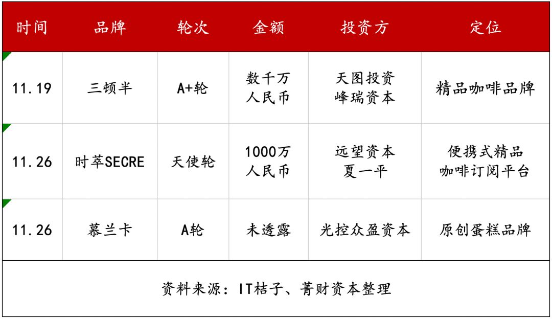 周黑鸭迎上市首亏,周黑鸭上市后股价