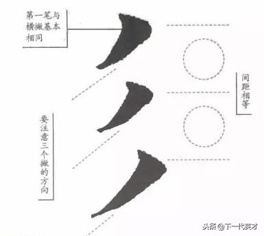 庞中华钢笔字帖楷书偏旁部首大全,硬笔楷书笔画偏旁部首教程全集