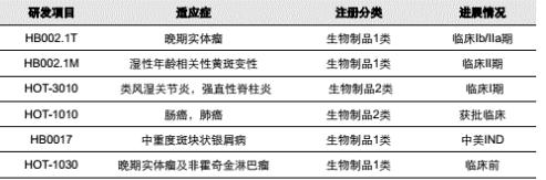 华海药业还有机会涨起来吗,华海药业有前途吗