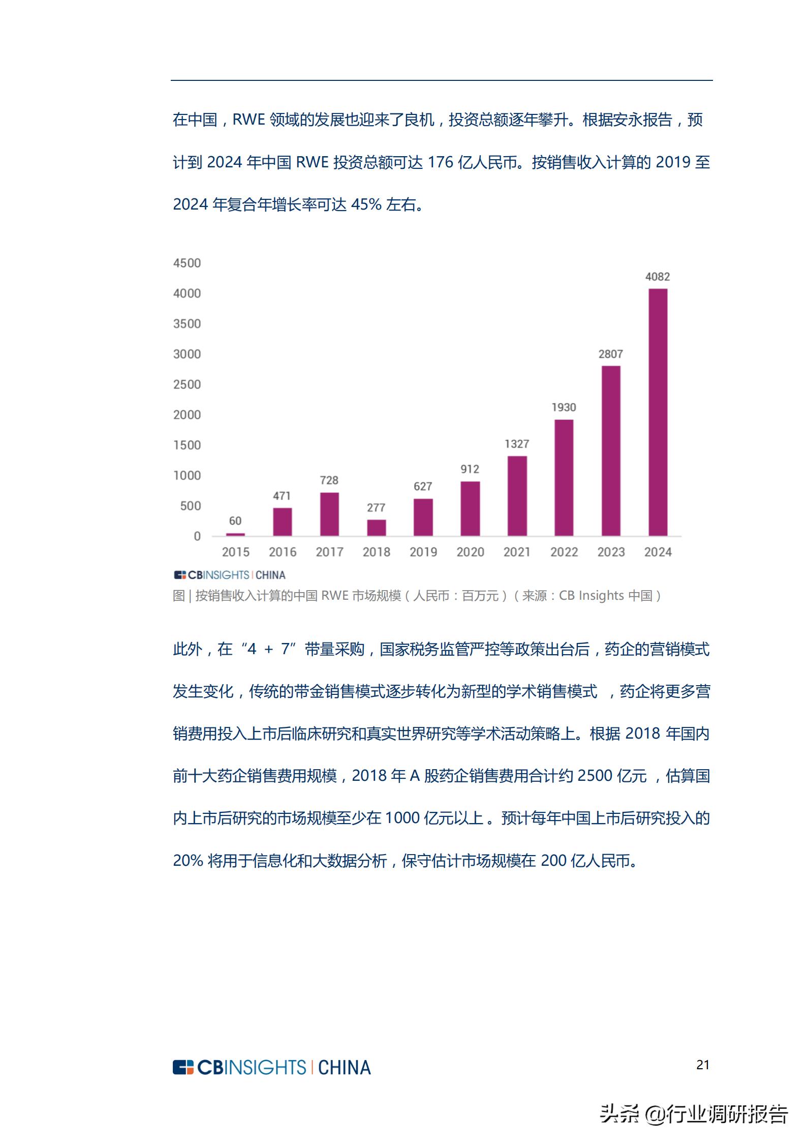 生物医药市场调查报告,生物制药行业深度报告