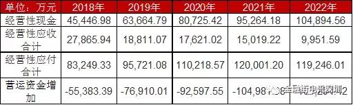 中公教育上市后估值多少,中公教育估值2000亿