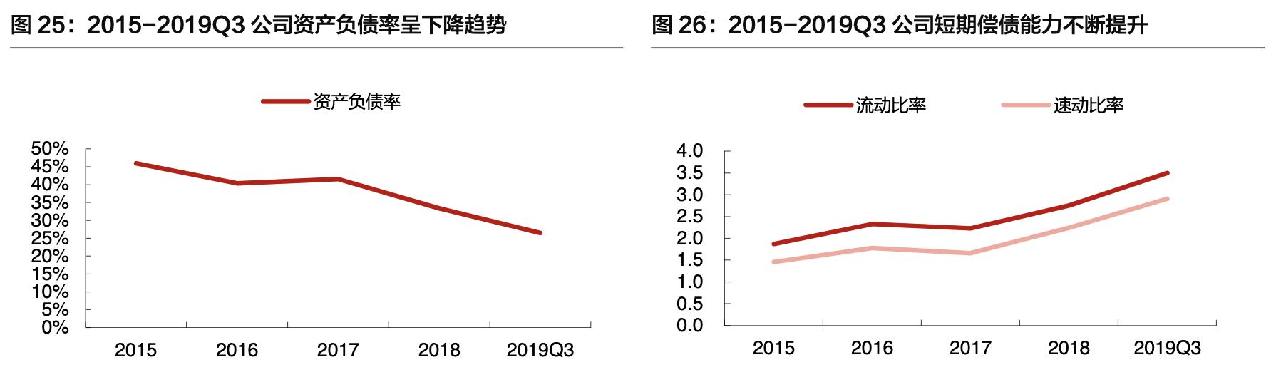 八方股份做电动车电机,八方股份电机销量