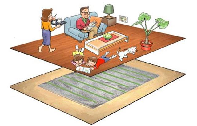 空调地暖一体机赢得信赖,空调新风地暖一体机的价格