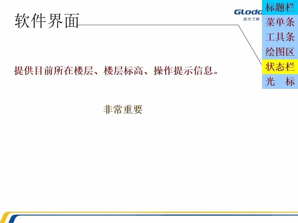 广联达木工算量软件价格是多少钱,广联达计价软件的工程量怎么计算