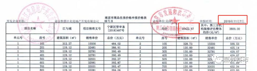 娣辨墥鑲″競鍐呭箷,娣辨墥鍩洪噾鍐呭箷
