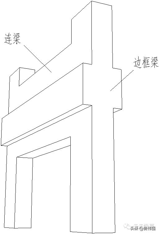 剪力墙平法图口诀,剪力墙平法图