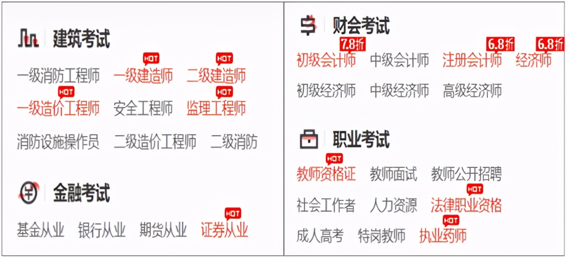 233网校真题解析,233网校上的题靠谱吗