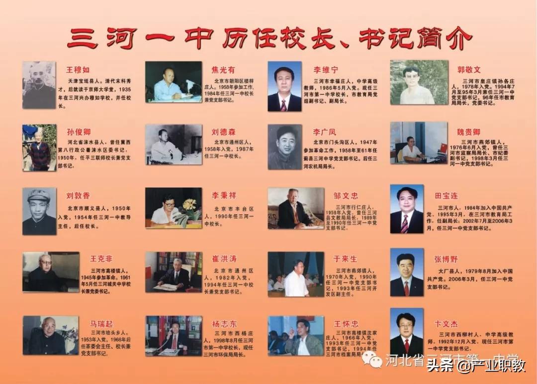 河北廊坊高中排名前十的学校,廊坊最好的中学前十排名