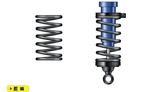 难得一见的机械原理图,机械原理构件图动画展示