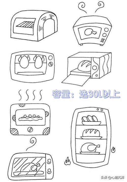 一千左右的烤箱怎么选,千元蒸烤箱推荐对比测评
