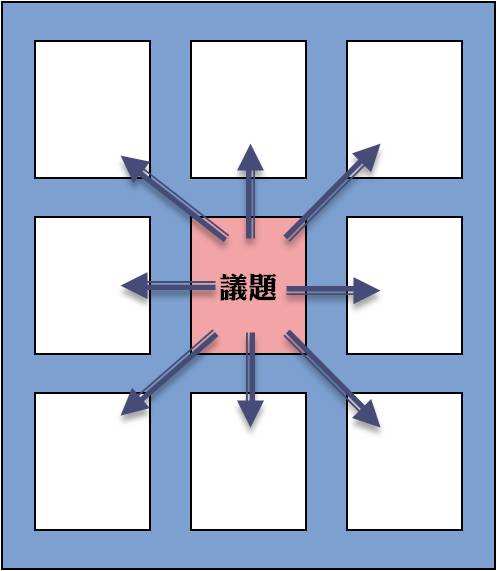 2020年还没有完成的计划,今年的年度计划没有完成