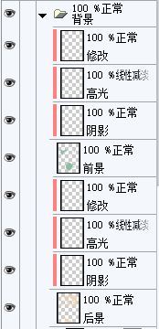 我的漫画上*图色**层分组思路