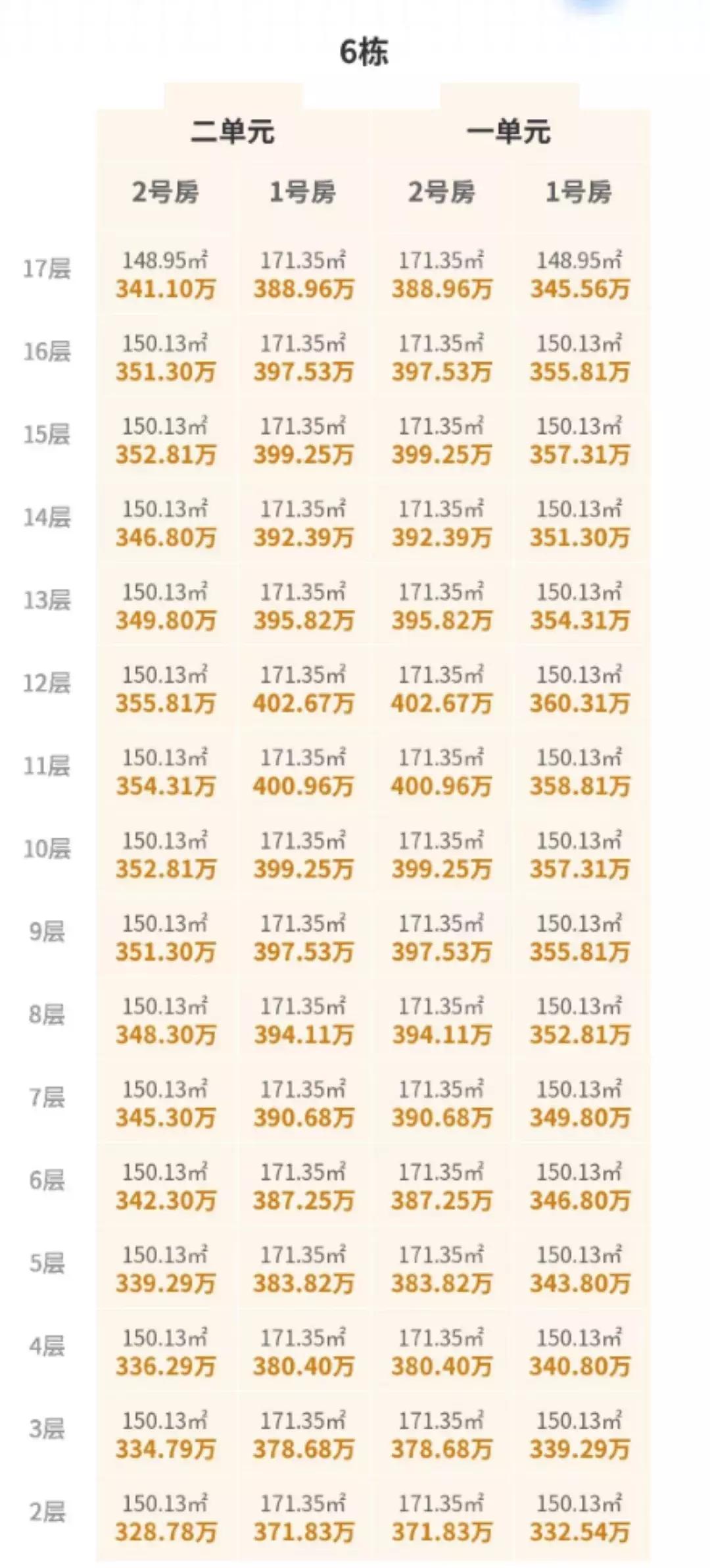 绿城翡翠城梧桐郡户型图,杭州翡翠城佩兰苑户型图及尺寸