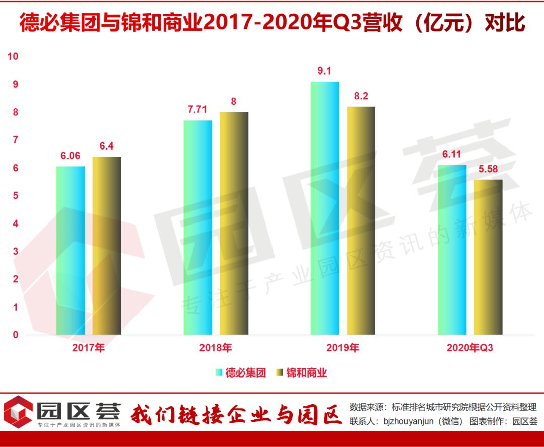 德必集团合作机构,德必集团是好公司吗