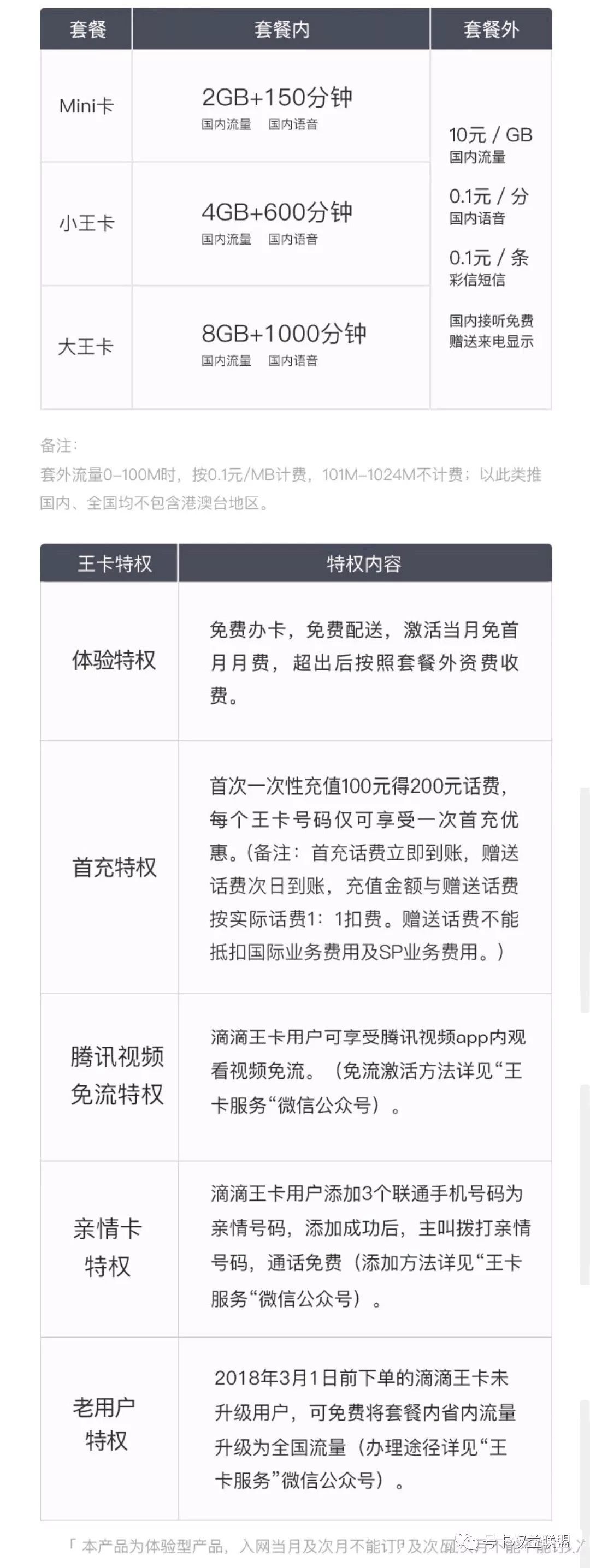 互联网流量卡套餐推荐,联通互联网流量卡