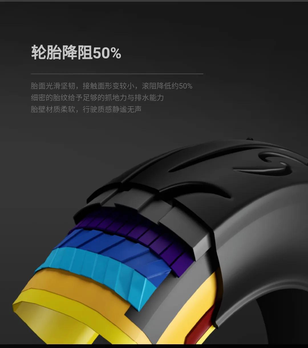 推荐一款续航长便宜的电动车,比亚迪最长续航电动车