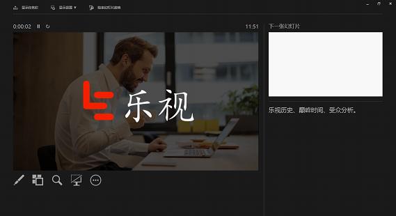 在ppt中f5的功能,ppt中f5的功能