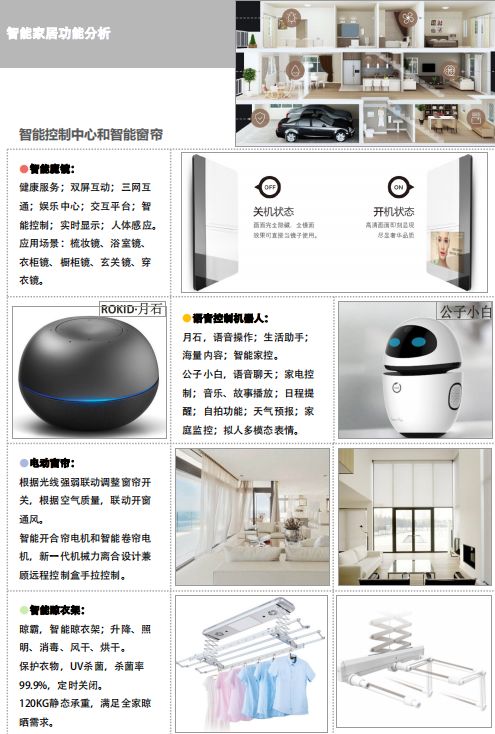 智能家居有没有必要,智能家居真的有必要吗