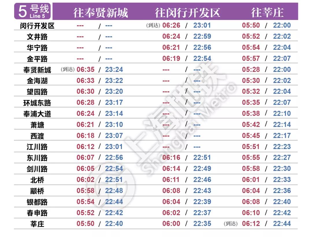 上海地铁10号线全部站名时刻表,上海火车站到浦东机场地铁时刻表