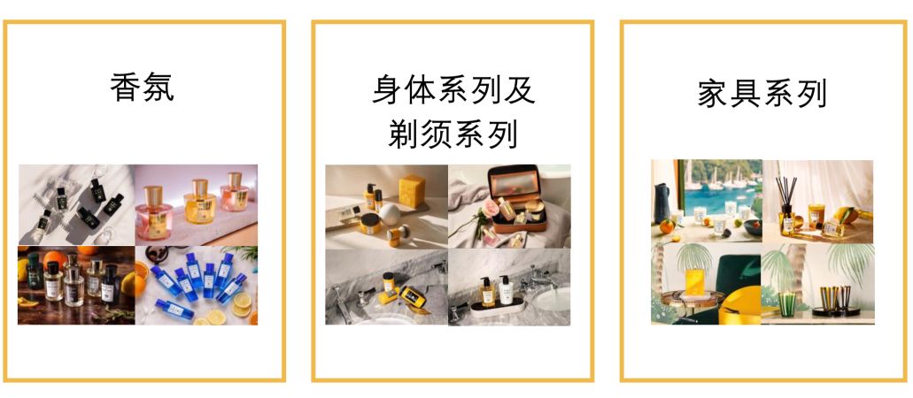 李佳琦推荐，意大利小*香众**水，帕尔玛之水，广州第①家，在太古汇