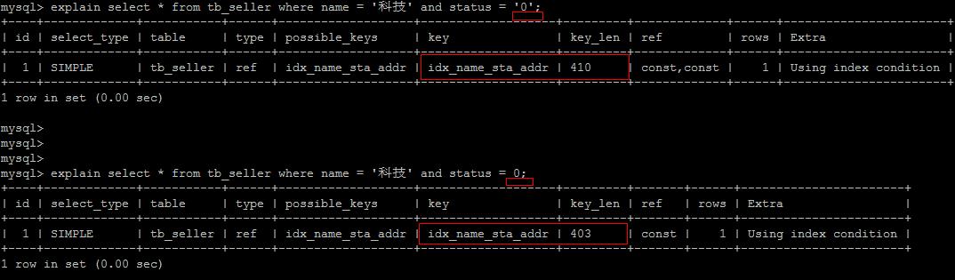 万字总结mysql优化,mysql优化神器