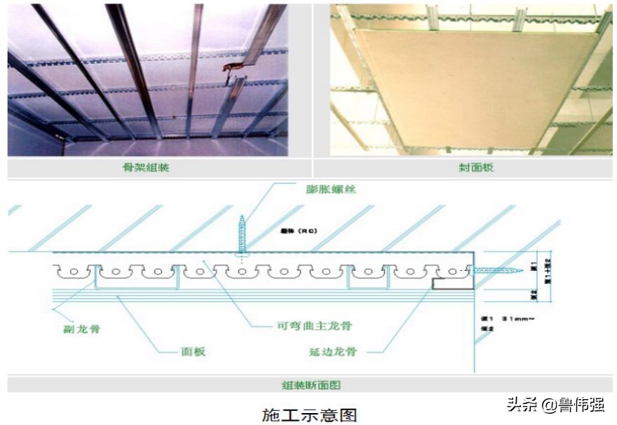 石膏板轻钢龙骨隔墙安装视频,轻钢龙骨60x60石膏板吊顶安装视频