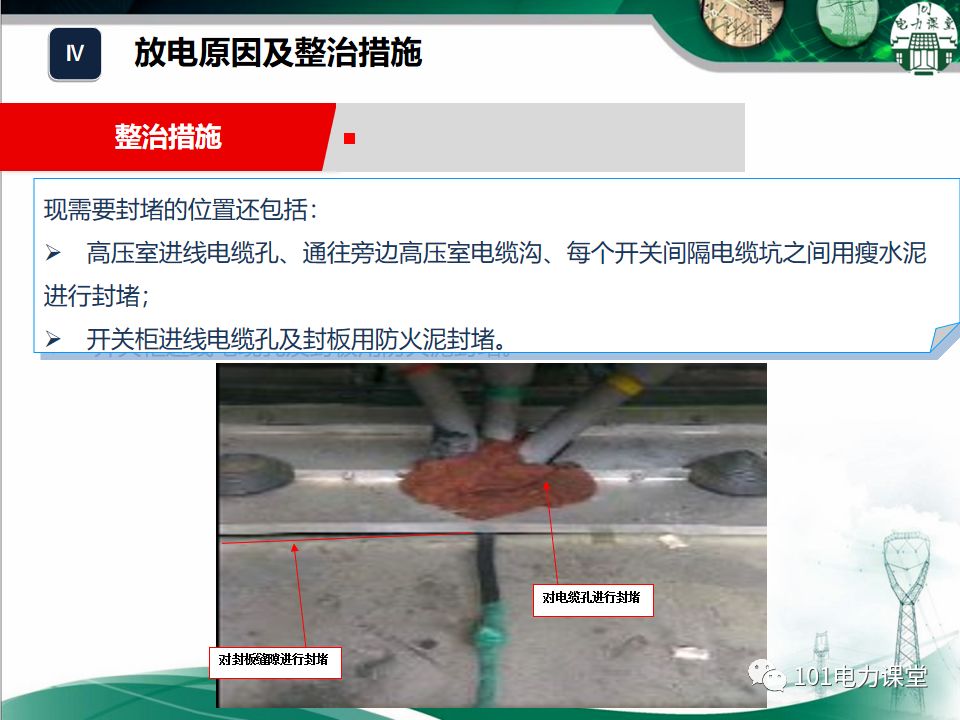 开关柜局部放电如何预防,开关柜受潮