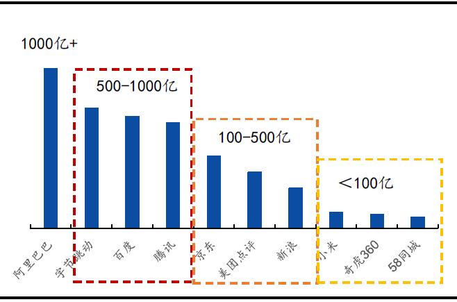京东新零售平台靠谱吗,社交新零售平台有哪些