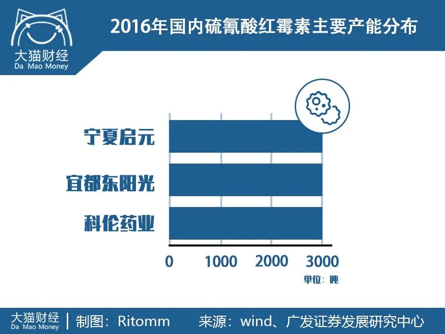 日亏200亿，中国人再不复工，这些老外要急眼了…