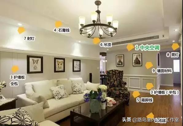 济南买装修建材去哪里,装修要买哪些材料