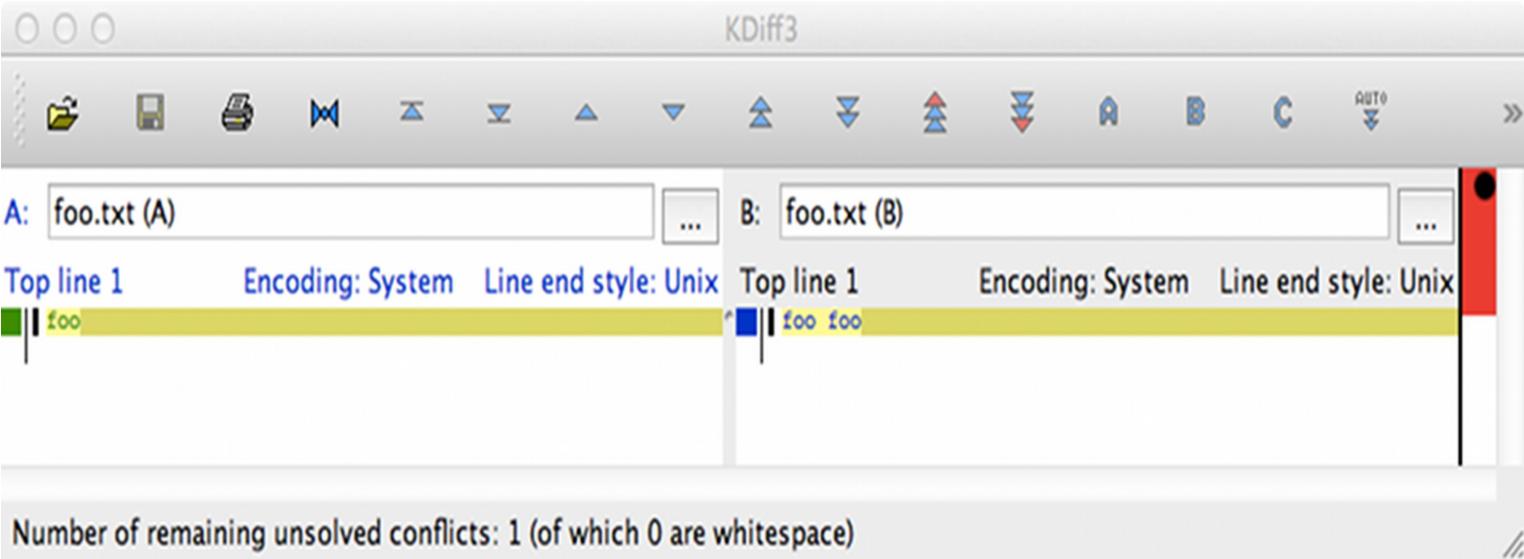 每个程序员都要学会的git知识,git前端开发流程