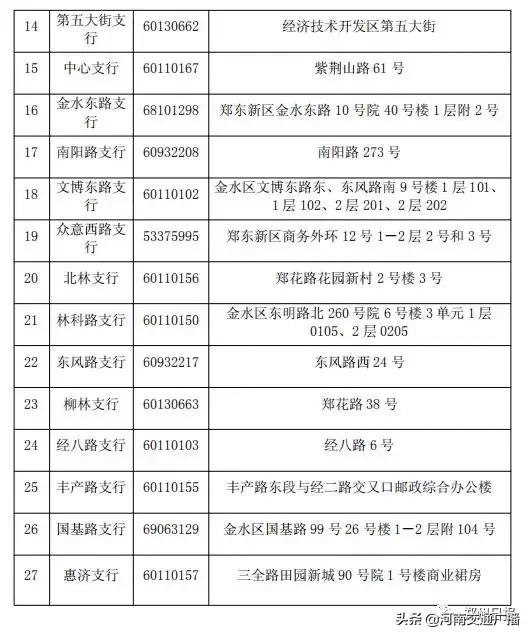 武汉医保卡暂停使用的通知是什么,关于旧医保卡更换一卡通通知