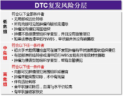 查出来“甲状腺癌”，还能活多久？最详细的治疗介绍如下