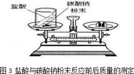 在化学中如何配平化学方程式,化学初中知识重点化学方程式
