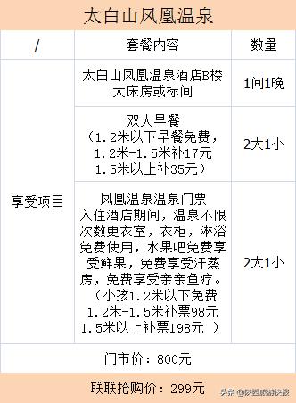 太白山凤凰温泉度假酒店温泉,太白山凤凰温泉酒店五一