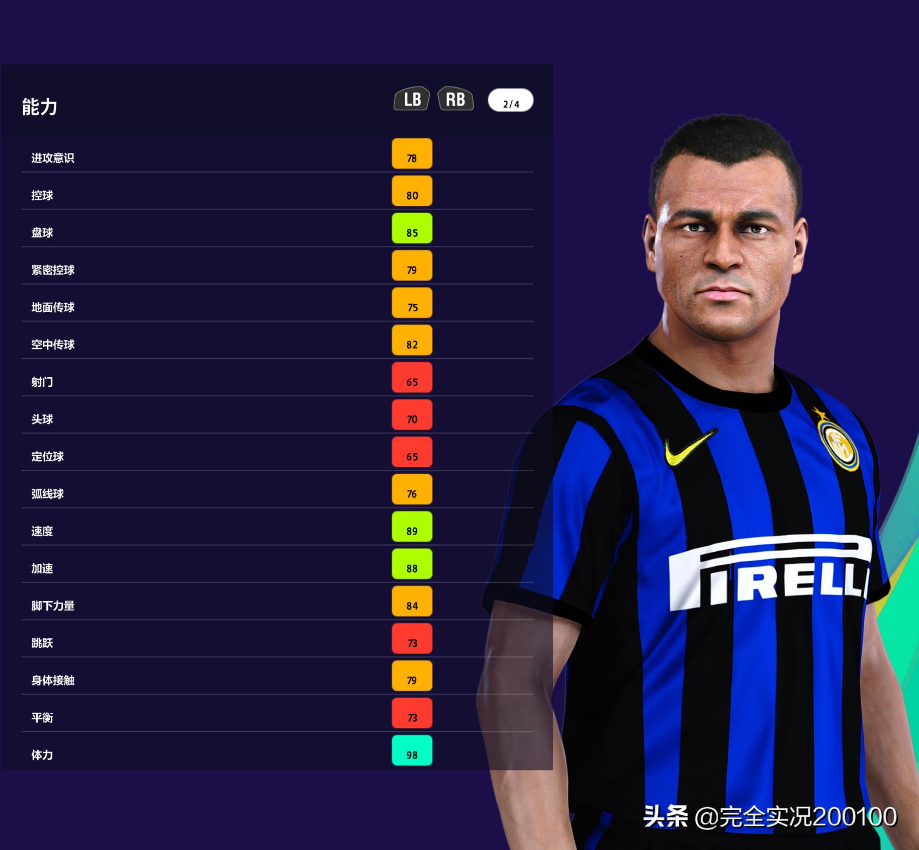 国际男足现役最强11人阵容,男足10大排名