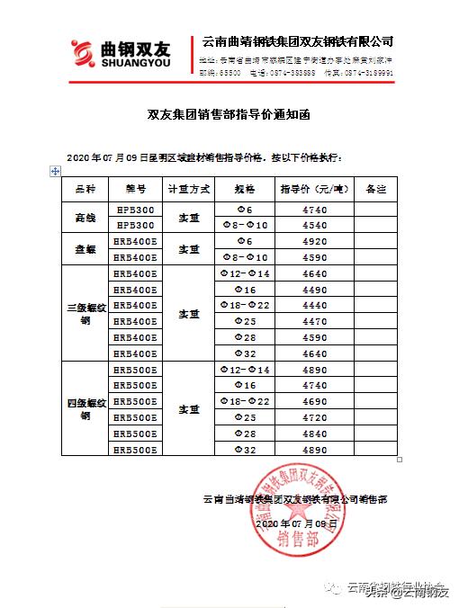 12月19日昆明钢材市场最新报价,12月20日昆明钢材市场最新报价