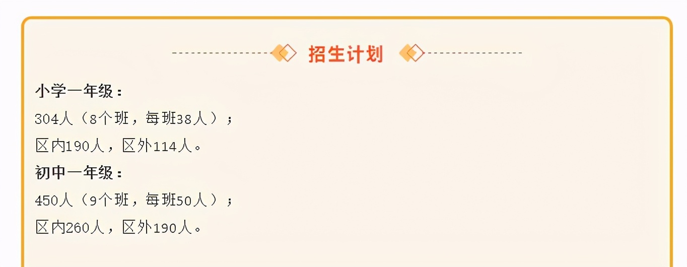 淮安外国语中学入学条件收费,淮安外国语中学中考