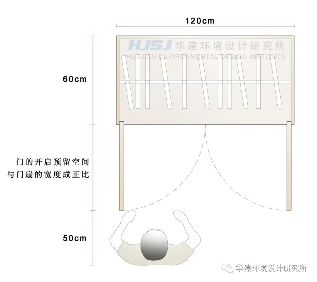 衣柜带书桌设计尺寸,衣柜内部尺寸布局图