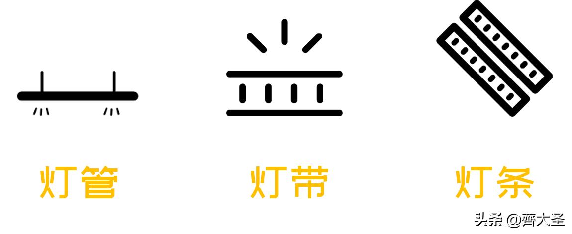 全屋灯具必买清单,全屋灯具选购攻略