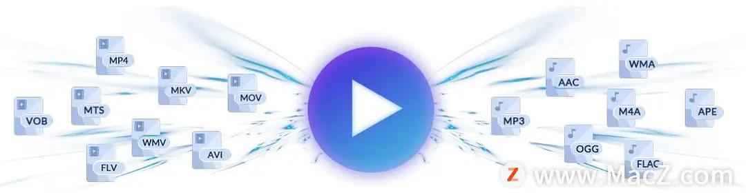 苹果Mac多功能蓝光*放播**器：VidmorePlayer